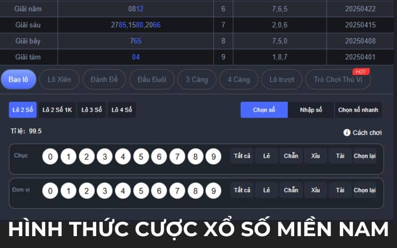 Các hình thức cược xổ số miền Nam tại XOSO66