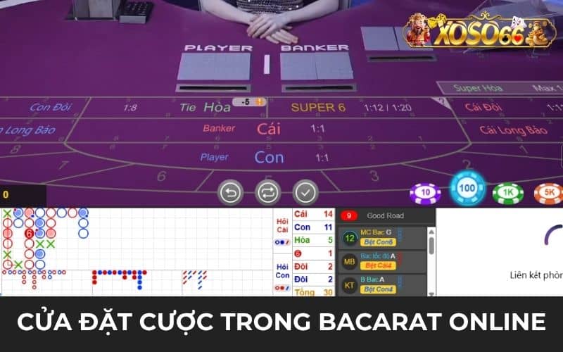 Những cửa đặt cược trong baccarat online tại XOSO66 Những cửa đặt cược trong baccarat online tại XOSO66