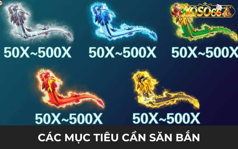 Những mục tiêu trong game bắn cá Ngũ Long Những mục tiêu trong game bắn cá Ngũ Long
