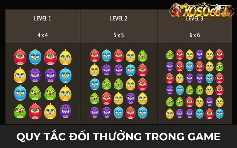 Quy tắc khi quay thưởng nổ hũ tiệc chim chóc