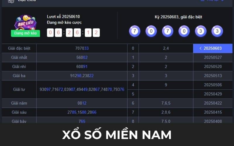 Xổ số miền Nam cho phép đặt cược xổ ở các đài miền Nam