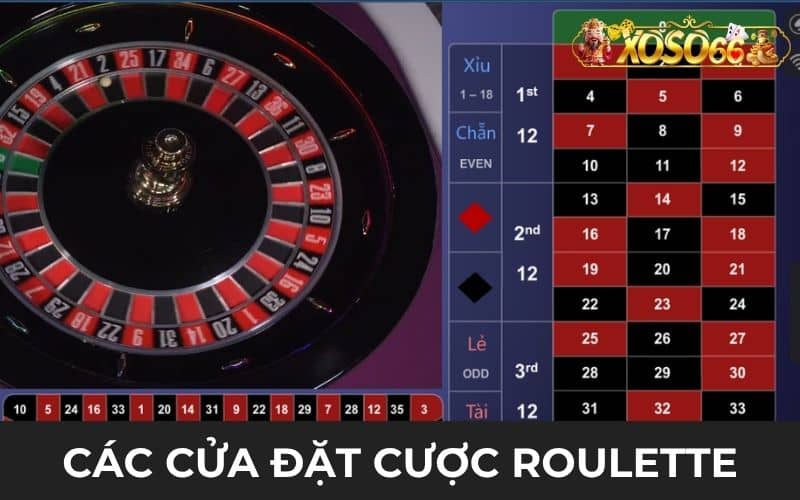 Các cửa đặt cược trong Roulette online