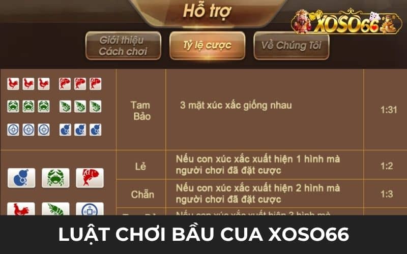 Luật chơi bầu cua tại game bài XOSO66