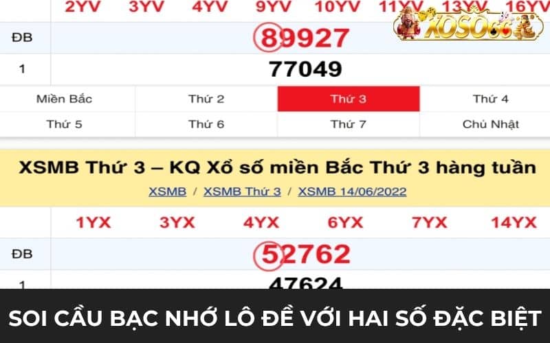 Bạc nhớ lô đề theo hai số của giải đặc biệt Bạc nhớ lô đề theo hai số của giải đặc biệt