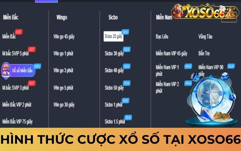 Các hình thức cược xổ số phổ biến nhất hiện nay